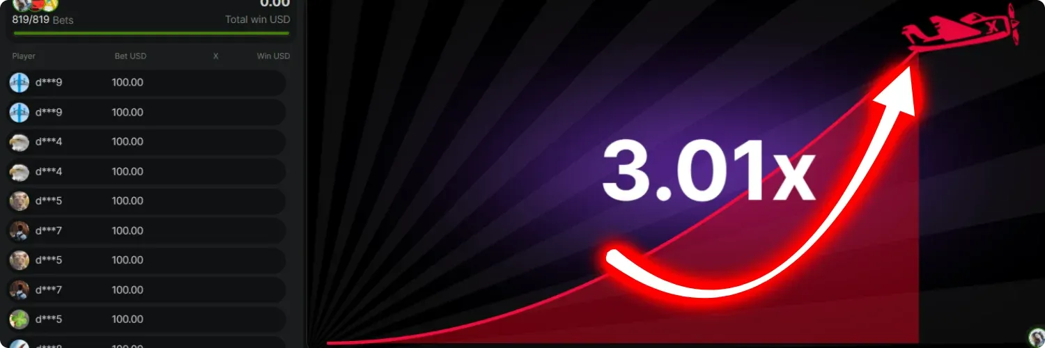 Watch the multiplier