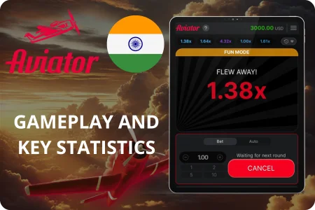 Gameplay and Key Statistics