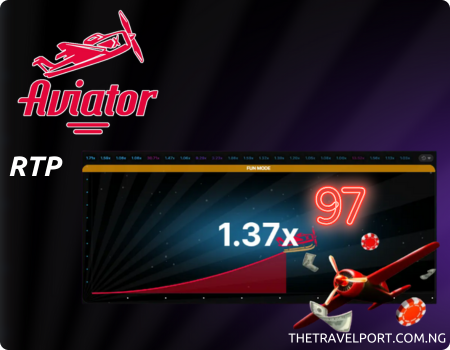 Return to Player (RTP)