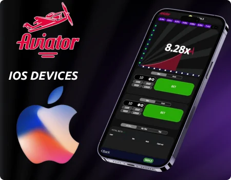 Top iOS Devices for Aviator Download