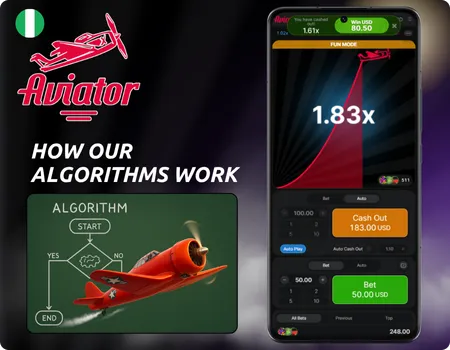 Aviator algorithm work